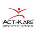 actikare.com