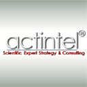 actforex.com