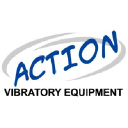 actionconveyors.com