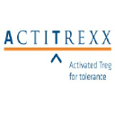 ActiTrexx 