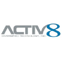 activ8.ph