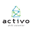 activo.com.tr