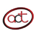 ACT Lighting, Inc.