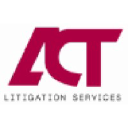 actlit.com