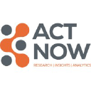 Act Now Marketing