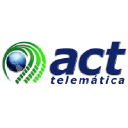 acttelematica.com.co
