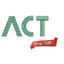 acttrade.com.tr