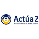 actua2.com