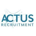 actusrecruitment.nl