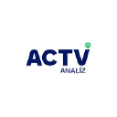 actvlab.com