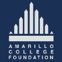 Amarillo College
