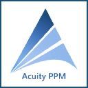 acuityppm.com