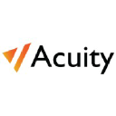 Acuity Technologies on Elioplus