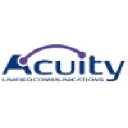 Acuity Unified Communications in Elioplus
