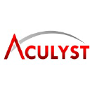 aculyst.com