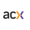 acx.com