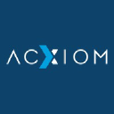 acxiom.com.cn