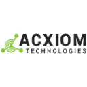 ACXIOM Technologies on Elioplus