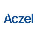 aczel.org
