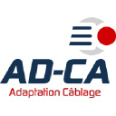 ADAPTATION CABLAGE