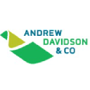 Andrew Davidson & Co. Inc