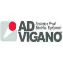 ad-vigano.com