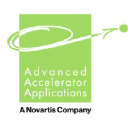 emploi-advanced-accelerator-applications