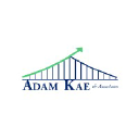 adamkae.com