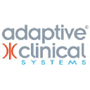 adaptive-clinical.com