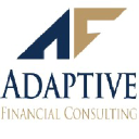 adaptivefc.com