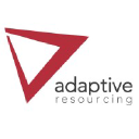 adaptiveresourcing.com.au