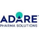 Adare Pharma Solutions