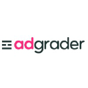 AdBuilder AI
