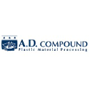 adcompound.com