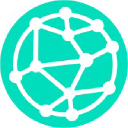 AdConnects