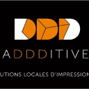 addditive.com