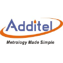 additel.com