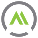 Addressourmess