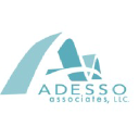 adessoassociates.com