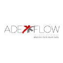 adexflow.com