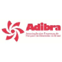 adibra.com.br