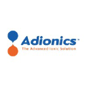 adionics.com