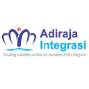 adiraja-integrasi.com