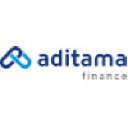 aditama-finance.com