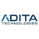 Adita Technologies on Elioplus