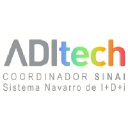 aditechcorp.com