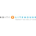 aditilitehouse.com