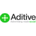 aditive.com