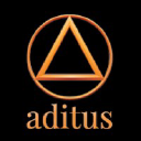 aditus.net