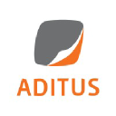 aditusbr.com